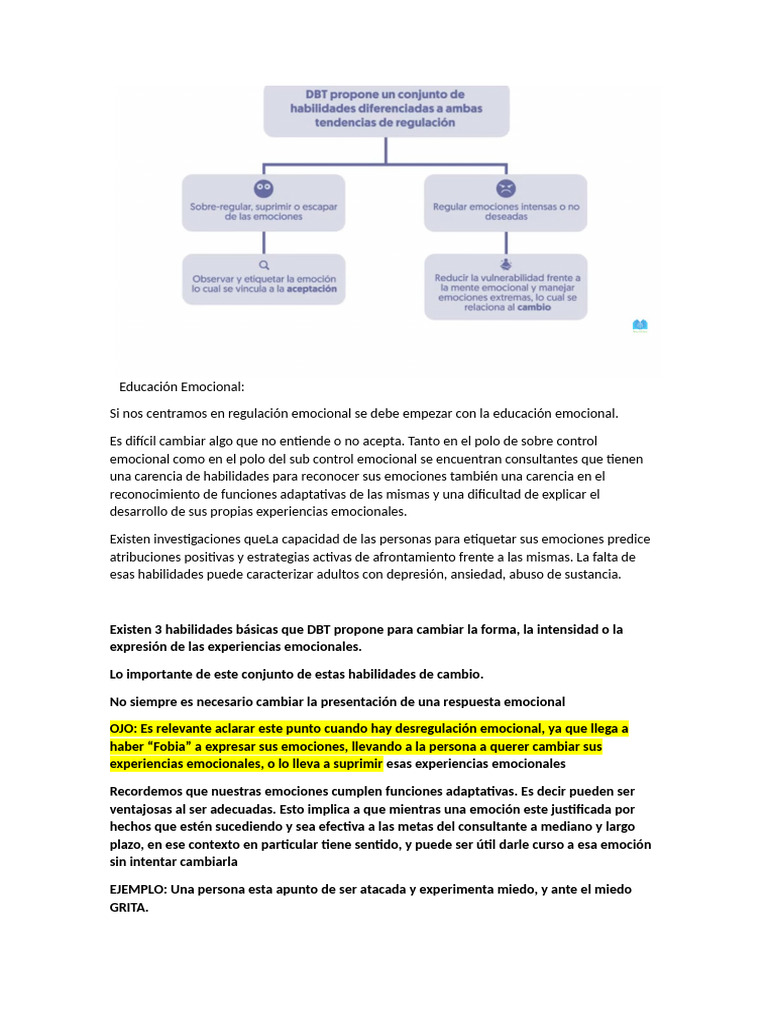 Habilidades de Regulación Emocional DBT | PDF | Las emociones ...