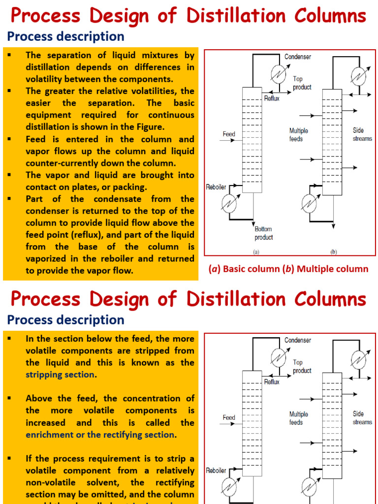 Distillation Column Design Process Guide | PDF | Distillation ...