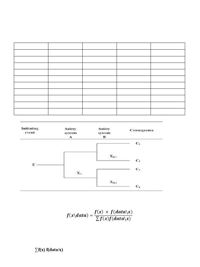 Homework 1 1 | PDF | Applied Mathematics