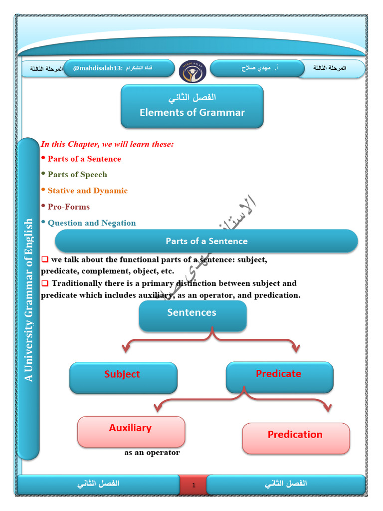 English Sentence Structure Essentials | PDF | Adverb | Verb