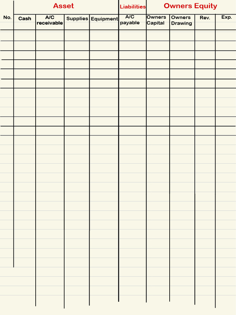 Financial Statement Overview | PDF