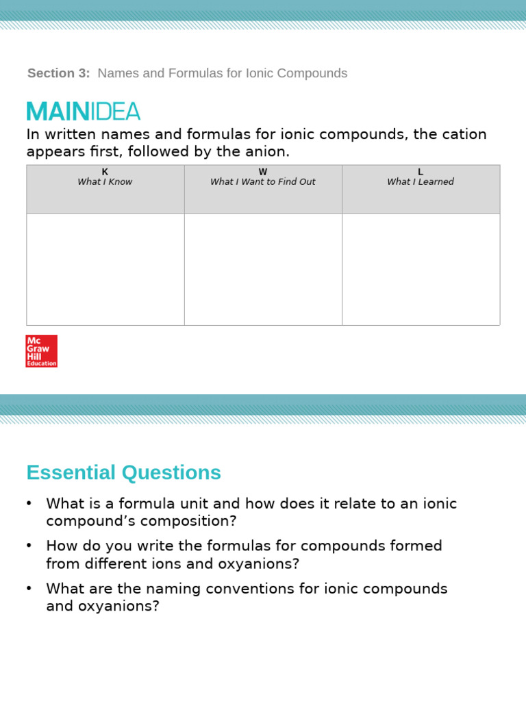 Classroom Presentation Toolkit Names and Formulas For Ionic Compounds ...
