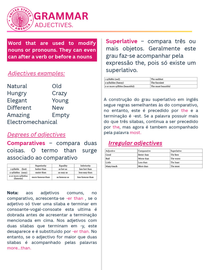 Ordem e Graus dos Adjetivos | PDF
