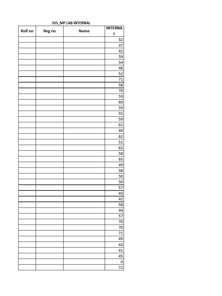 Student Internal Marks List | PDF