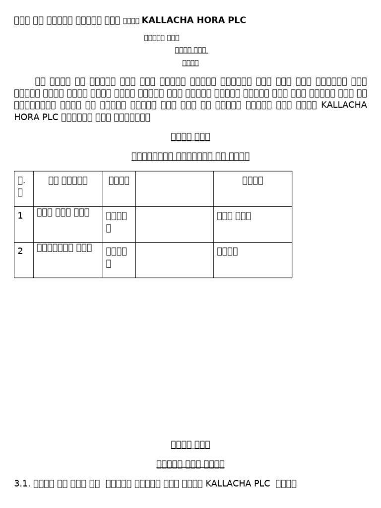 Kallacha HORA PLC | PDF