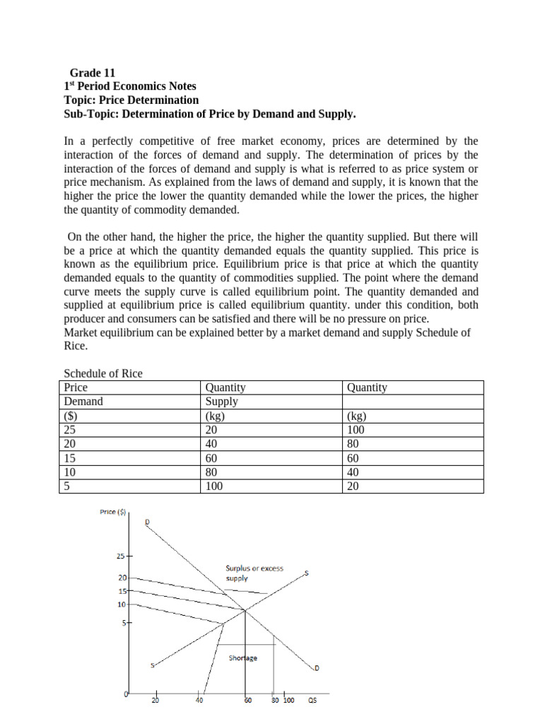 Ade 11 Economic Note Real One Chris 1757164259000 | PDF | Elasticity ...