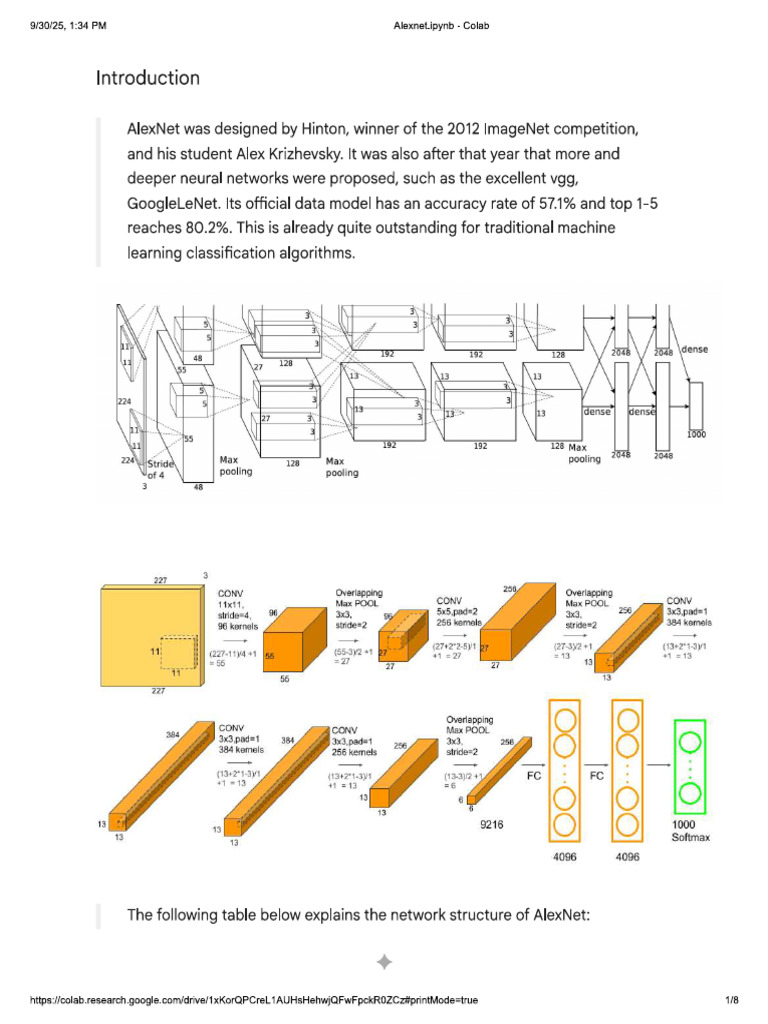AlexNet 5c7lwujqm0 | PDF