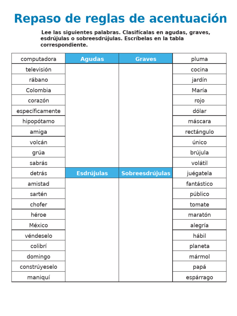Actividad - Repaso de Reglas de Acentuación | PDF