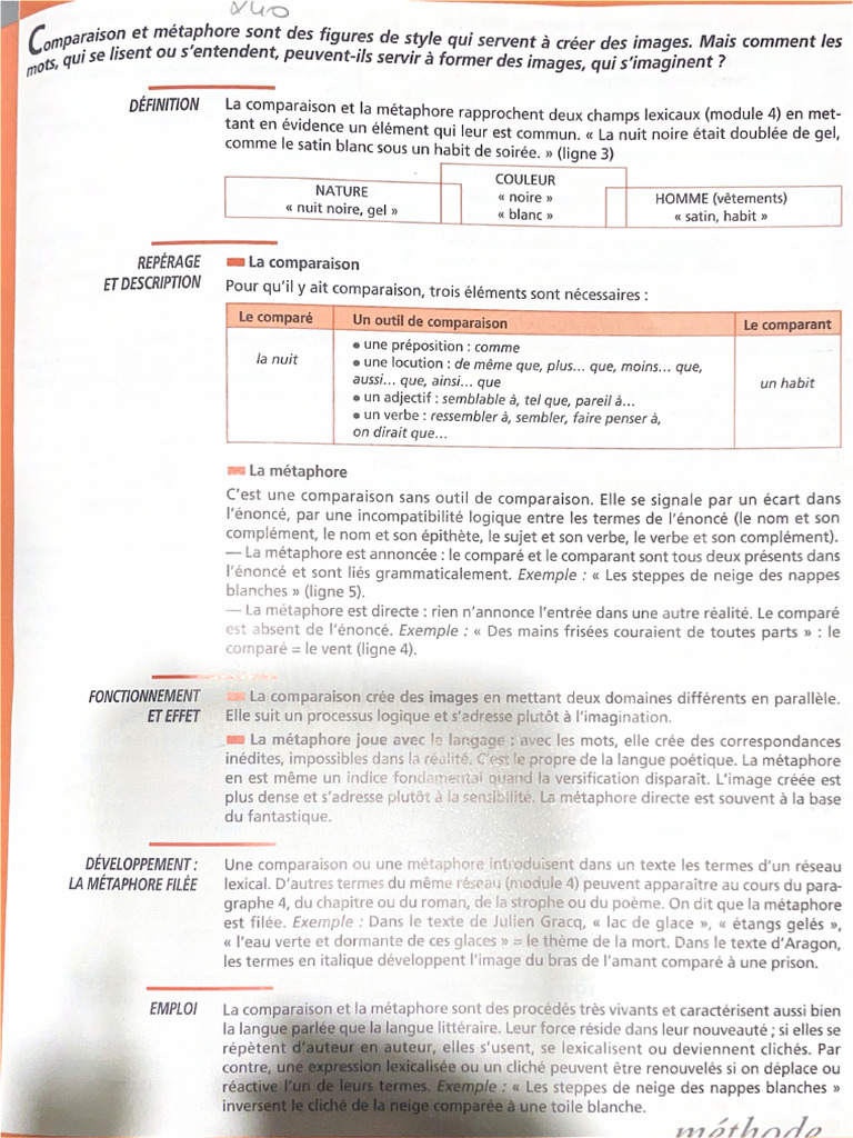 Comparaison Et Métaphore Sont Des Figures de Style Qui Servent À Créer ...