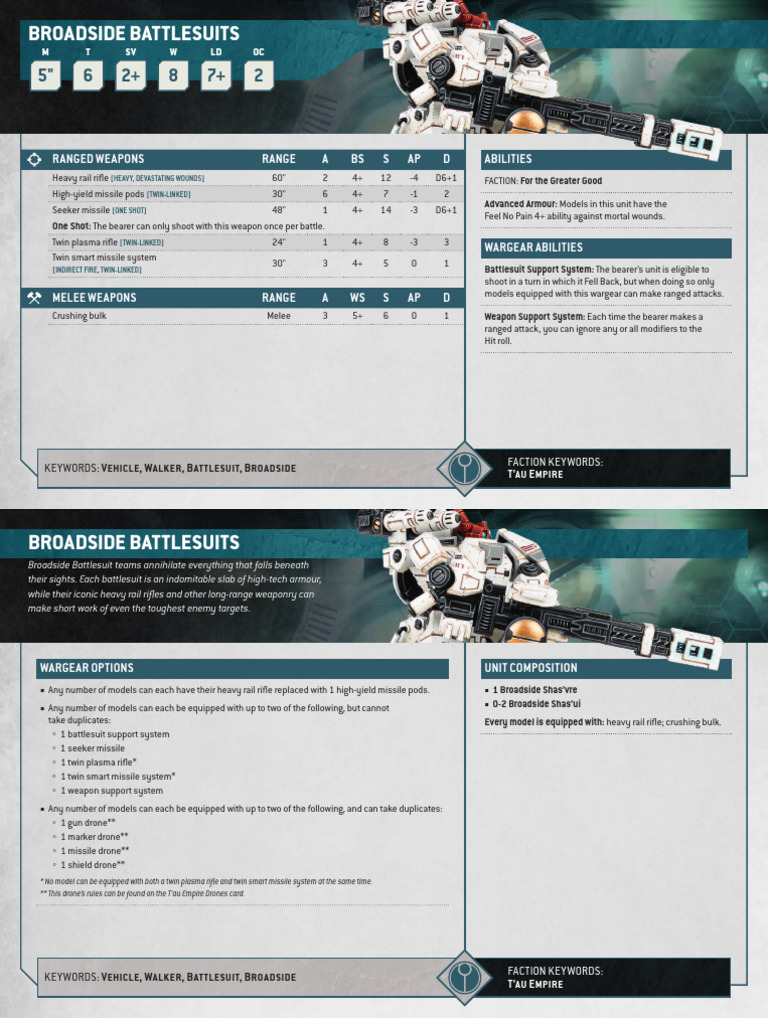 Broadside Battlesuits | PDF | Military Technology
