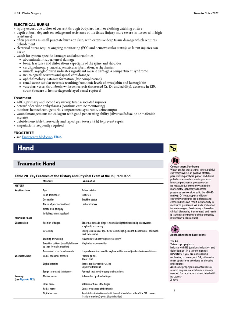 Electrical Burns and Hand Injury Management | PDF | Hand | Thumb