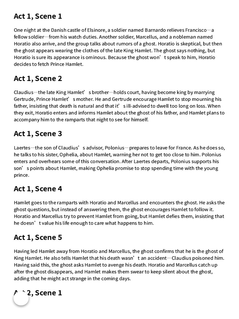 Hamlet CliffsNotes Summary: Act 1-5 | PDF | Hamlet