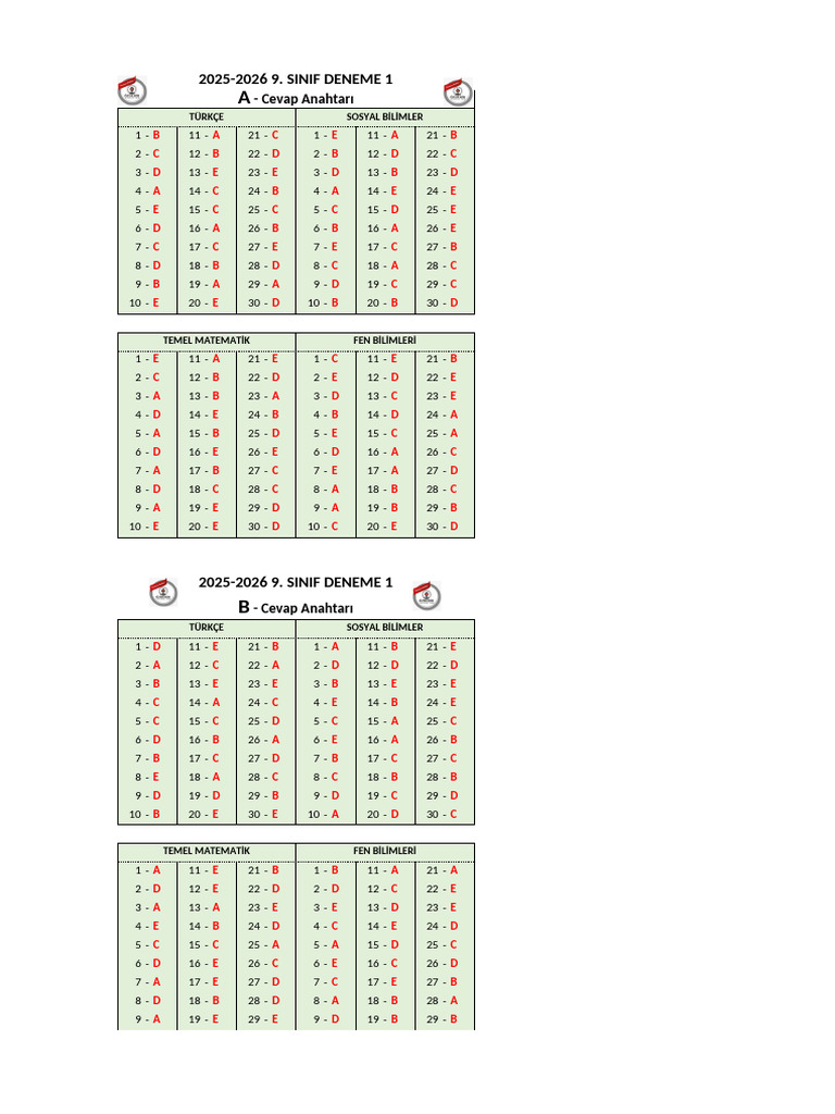 9 SNF Gi̇s - 01 (L9125) Ca | PDF