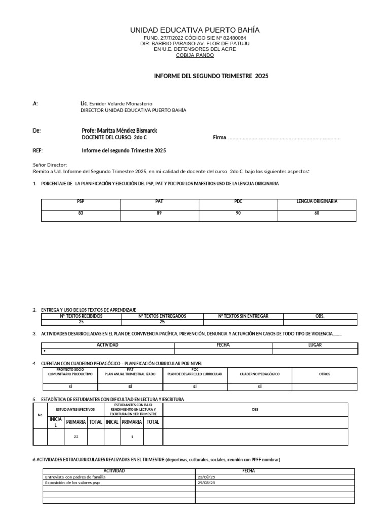 Informe Educativo Segundo Trimestre 2025 | PDF | Aprendizaje ...
