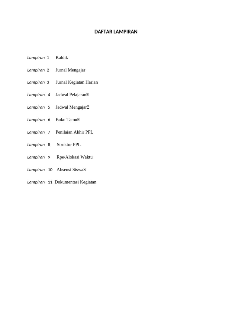 Daftar Lampiran Dokumen PPL | PDF