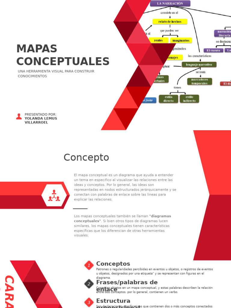 Mapas Conceptuales: Guía Visual de Aprendizaje | PDF | Aprendizaje ...