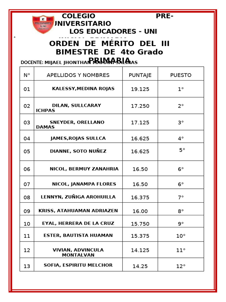 Orden de Merito Mijael Octubre | PDF