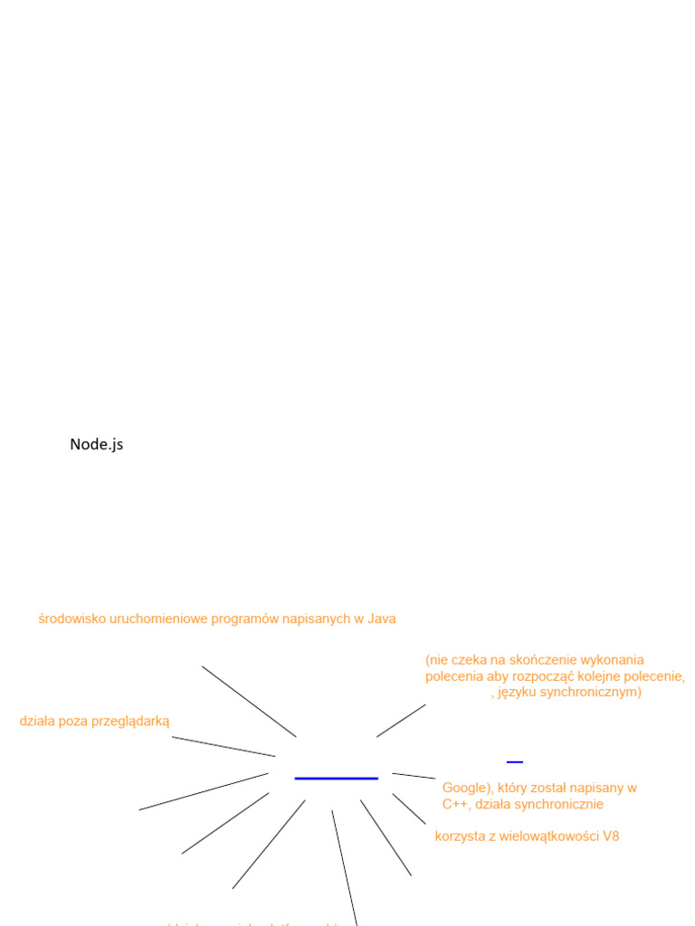 Node - Js 1,5 | PDF