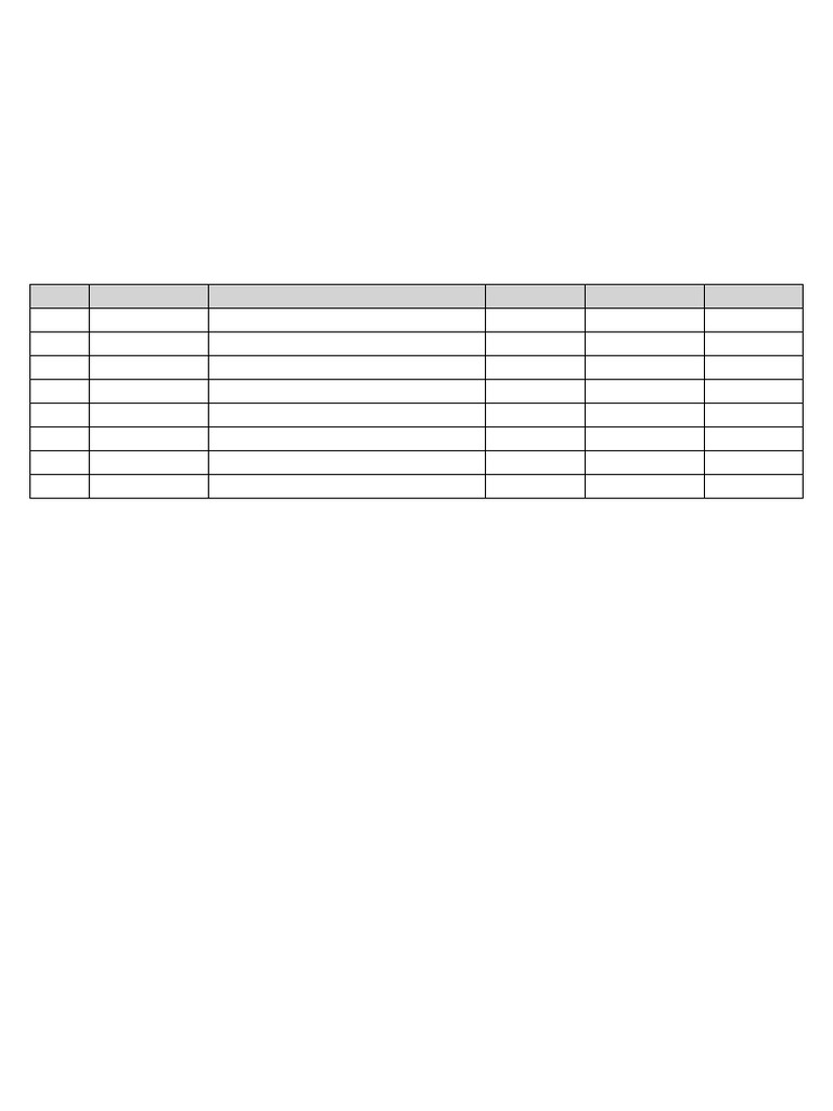 B.Tech Electrical Engineering Marksheet | PDF