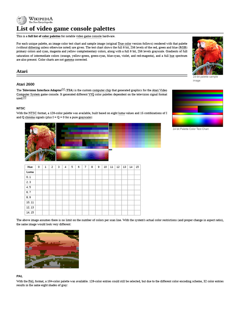 Atari 2600 Color Palettes Overview | PDF | Rgb Color Model | Display ...