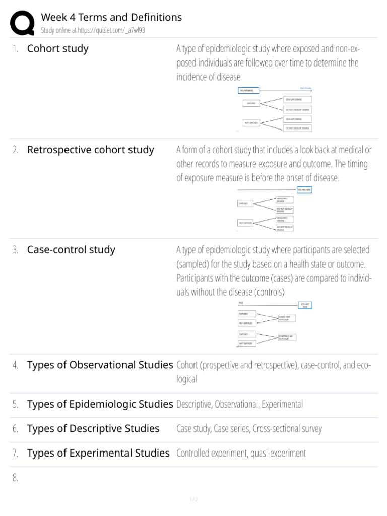 Week 4 Terms and Definitions | PDF