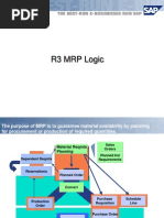 Sap r3 MRP Logic