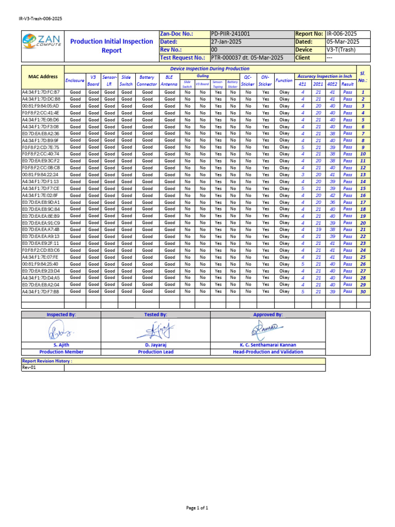 V3 Device Inspection Report 2025 | PDF
