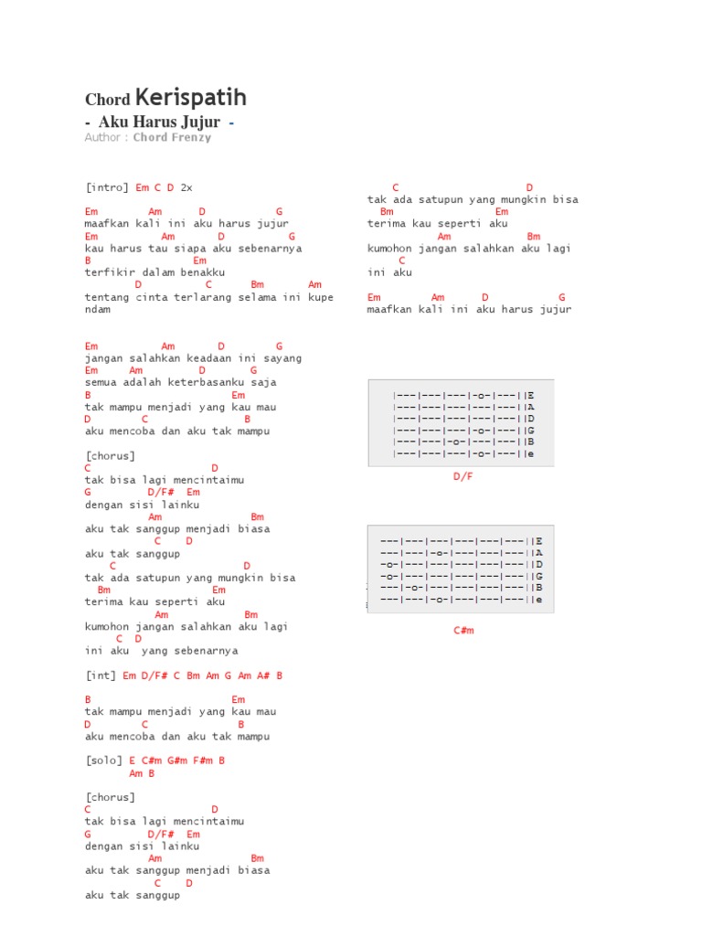 Chord Kerispatih Aku Harus Jujur - Chord Walls