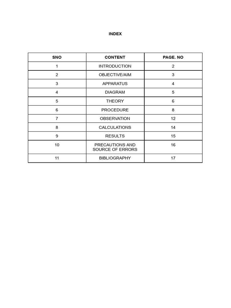 Physics Project Index | PDF