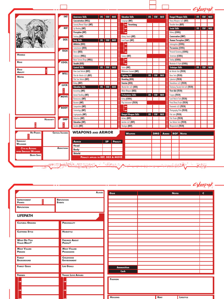 Comprehensive Skill Set Overview | PDF