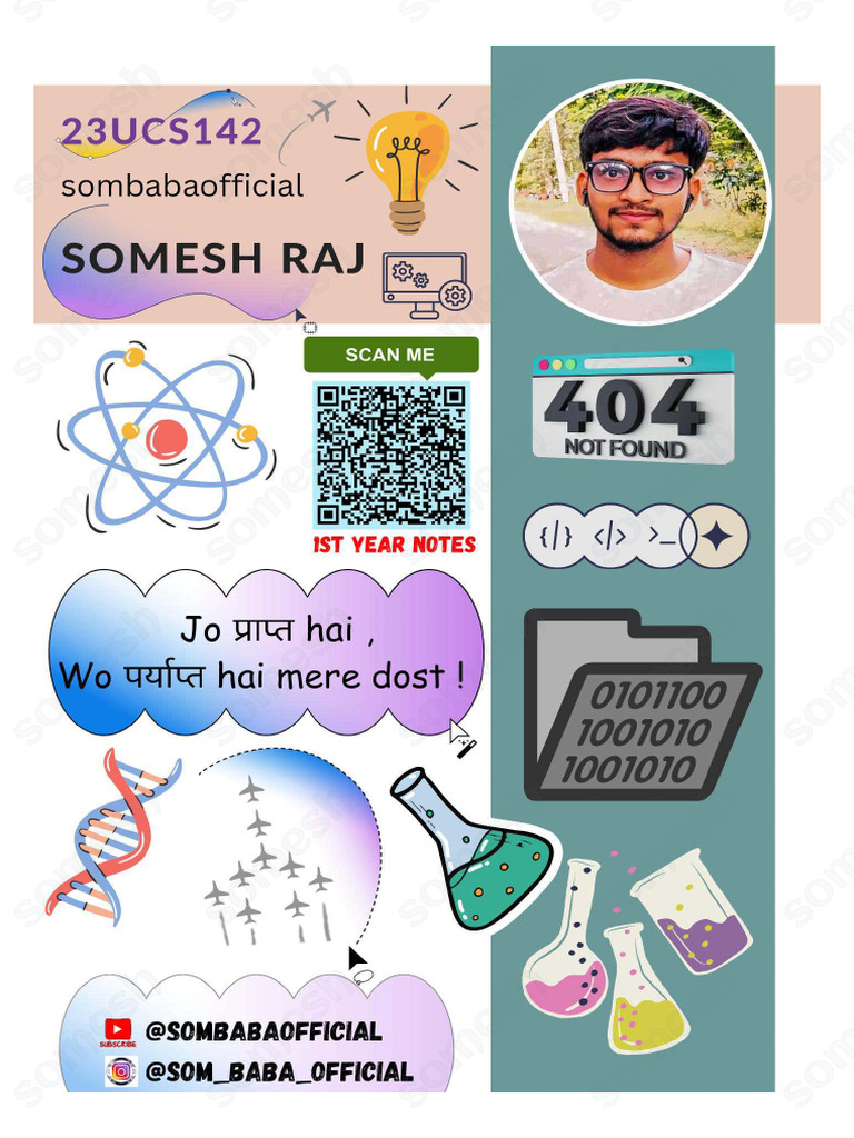 Mid Sem Pyqs (24U Batch) | PDF