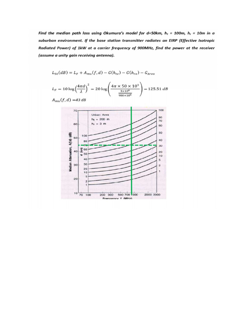 M 3 | PDF