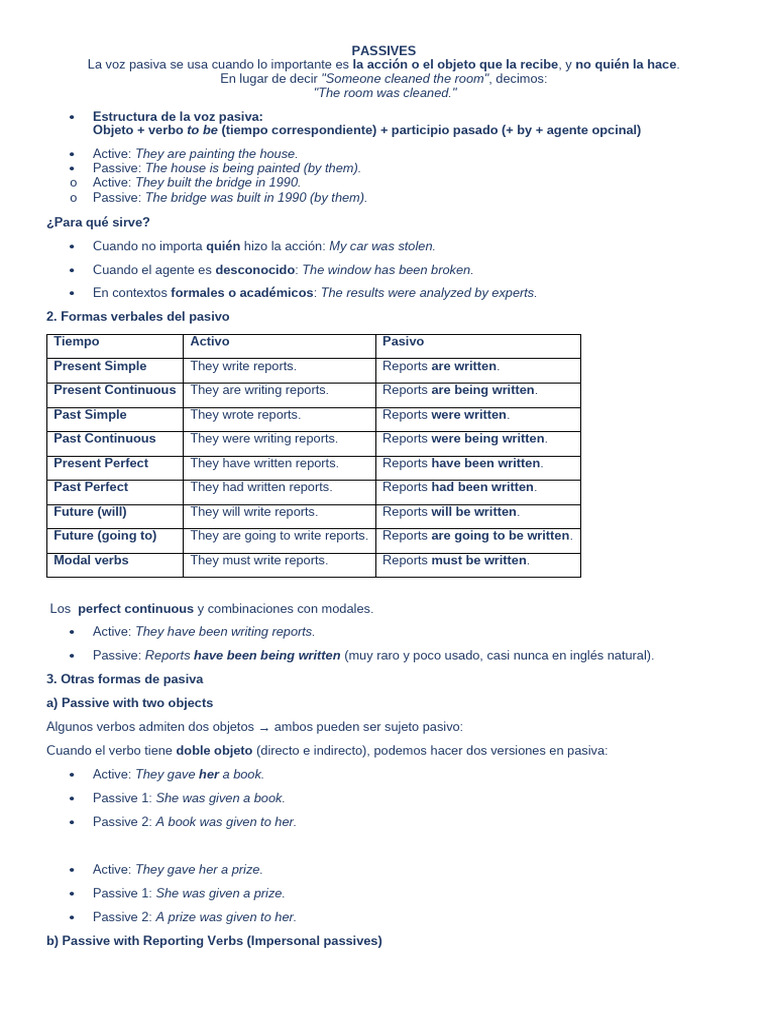 Uso y Estructura de la Voz Pasiva | PDF | Linguistic Morphology | Syntax