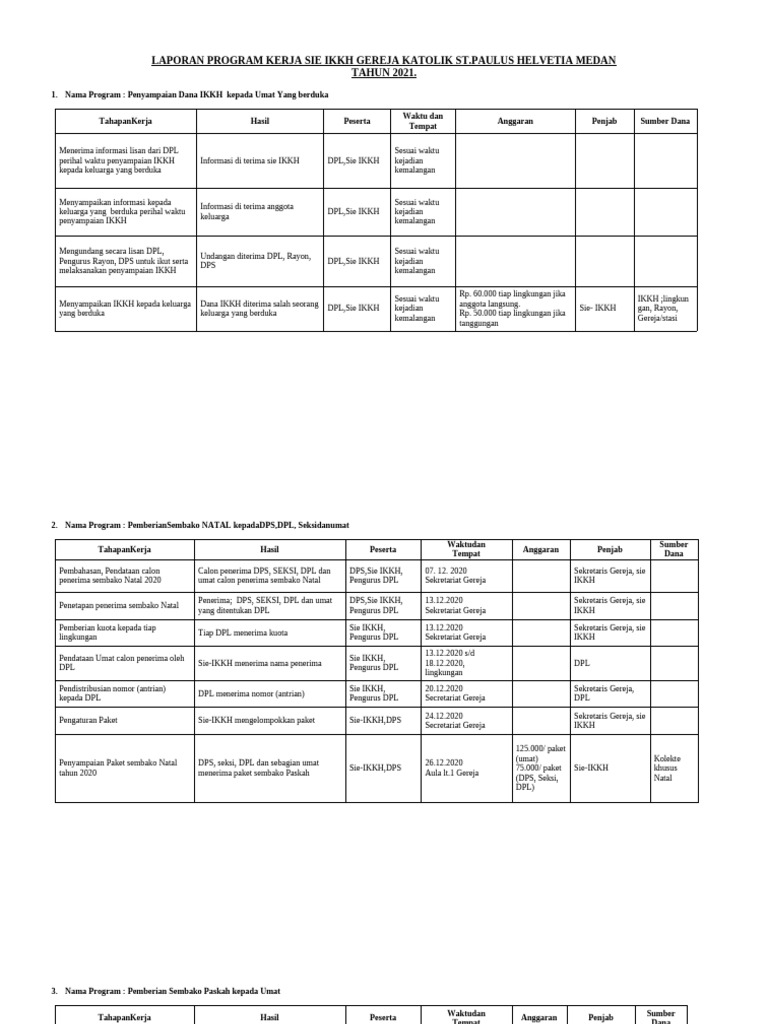 Program Kerja IKKH Gereja 2021 | PDF