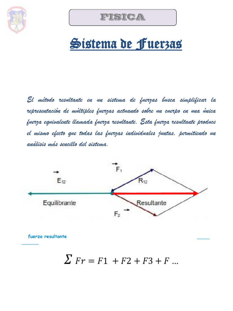 Sistema de Fuerzas y Fuerza Resultante | PDF | Vector Euclidiano | Fuerza