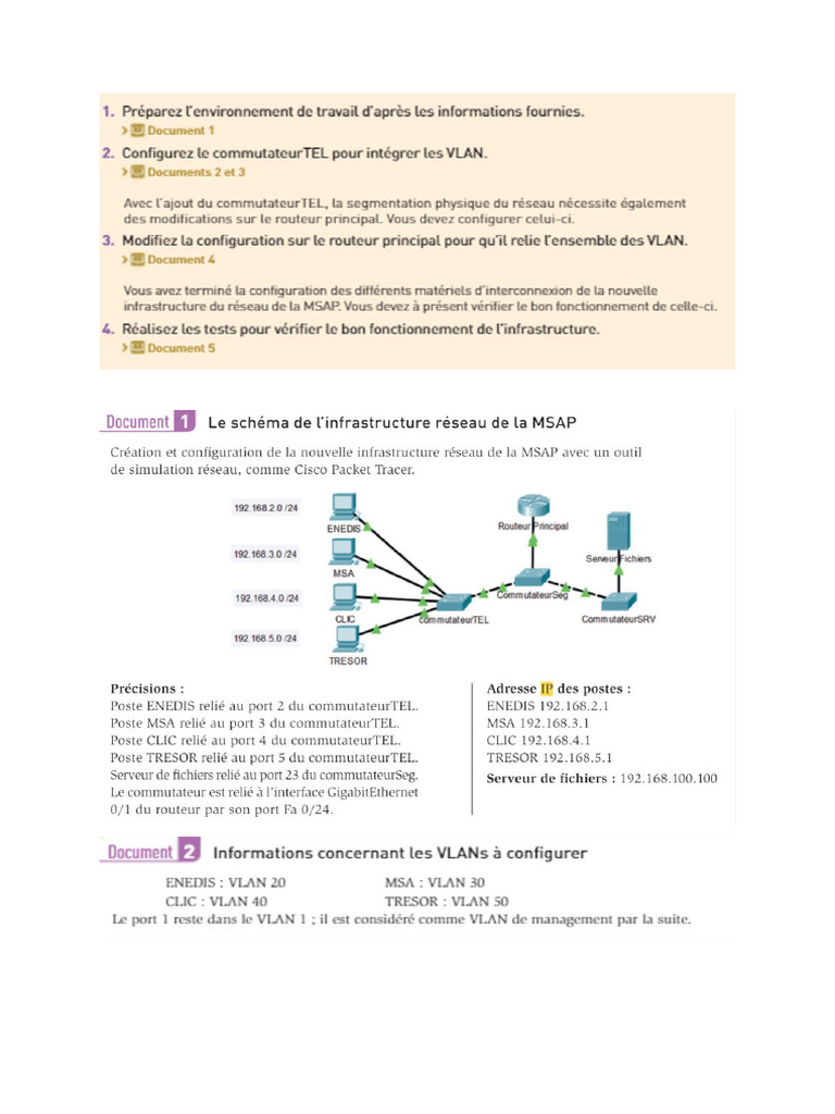 TP Reseau Packet-Tracer | PDF