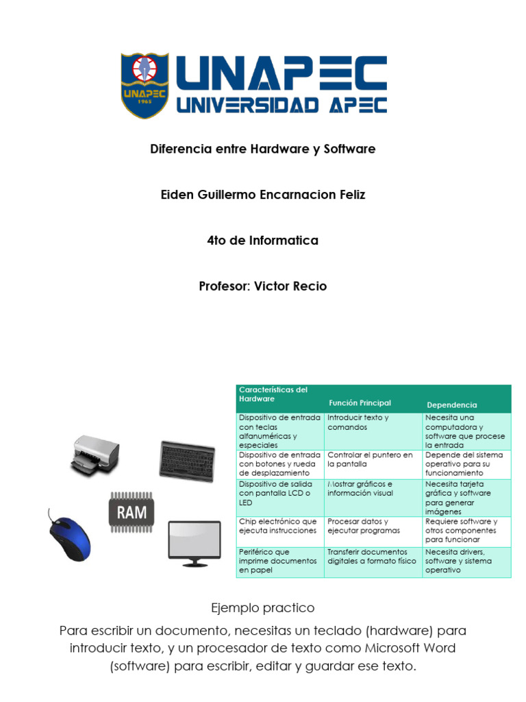 Diferencias Clave entre Hardware y Software | PDF | Hardware de la ...