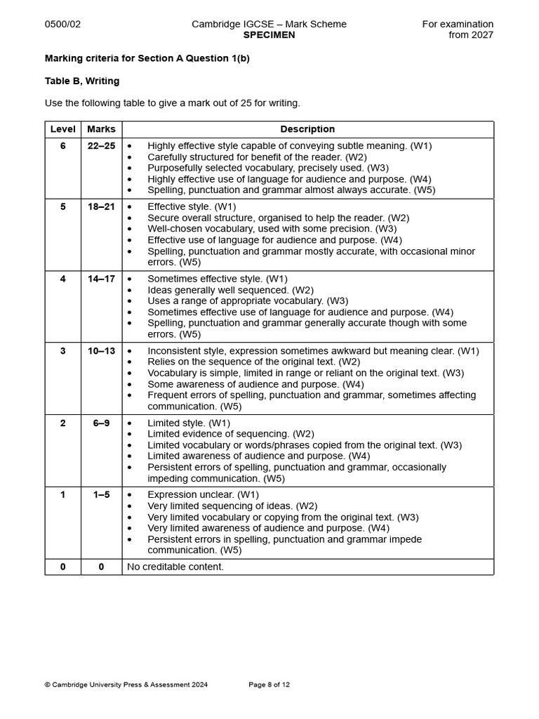 2027 IGCSE 0500 Mark Scheme Overview | PDF | Vocabulary | Grammar