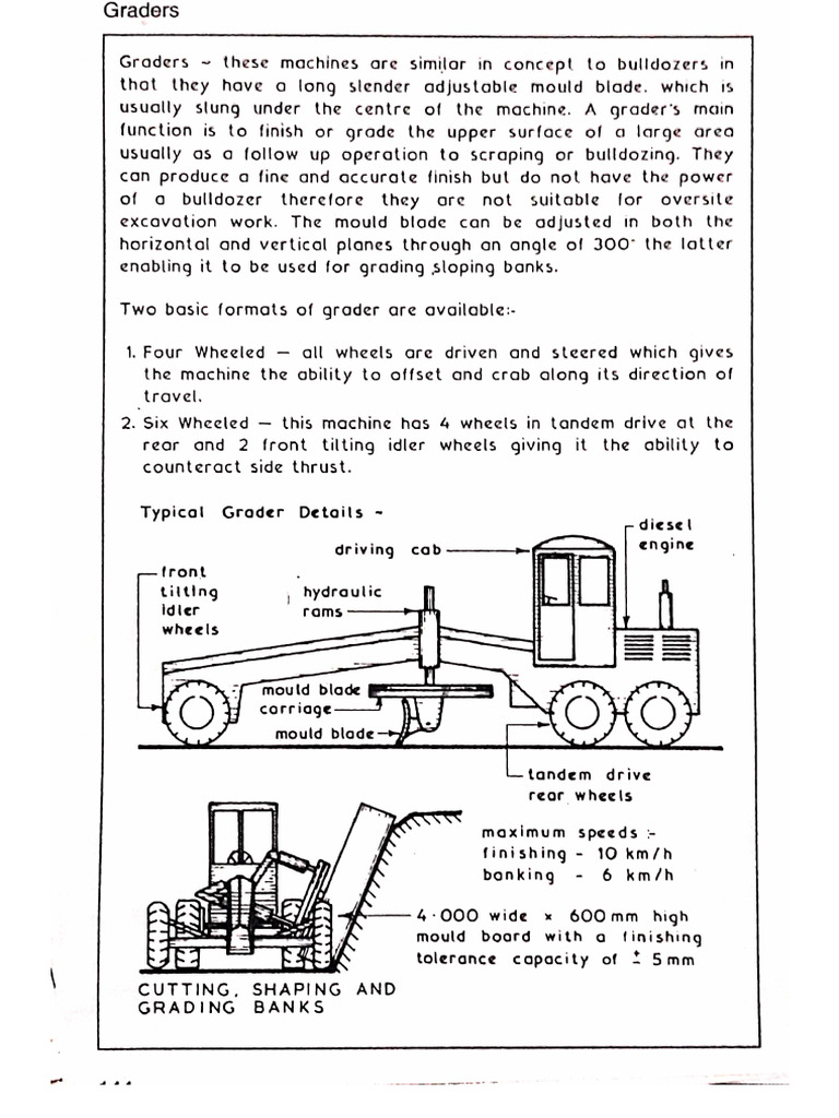 Construction Machine | PDF