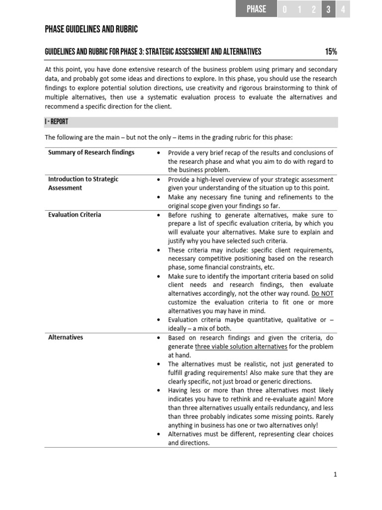 Strategic Assessment Guidelines and Rubric | PDF | Evaluation | Cognition
