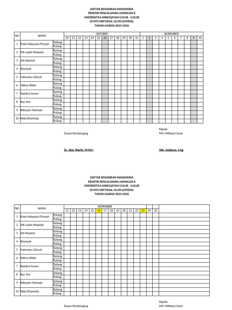 Kehadiran Mahasiswa Praktik 2025/2026 | PDF