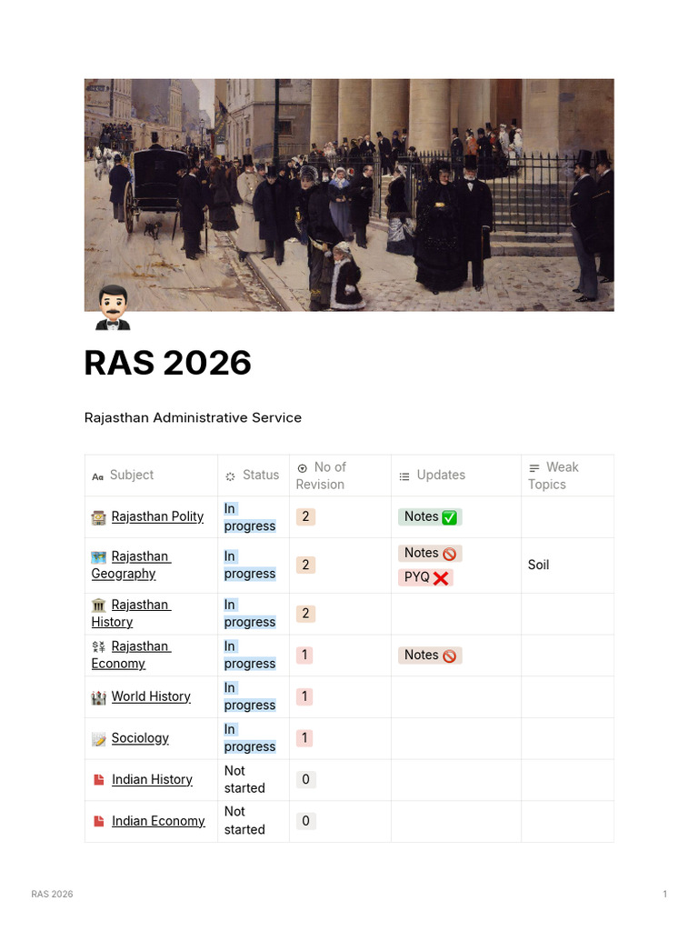 RAS 2026 Exam Overview and Updates | PDF | Science | Liberal Arts Education