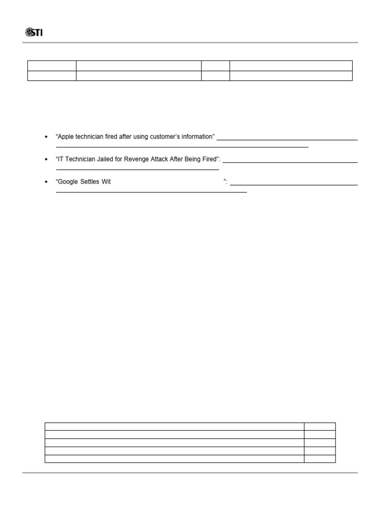 IT Professional Issues Assignment 1 | PDF
