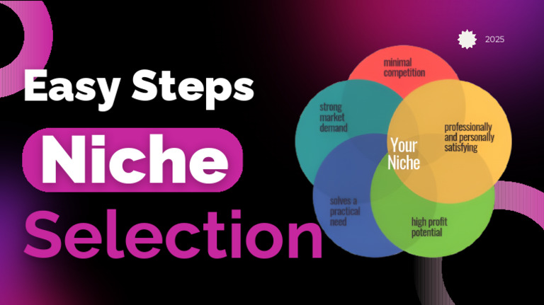 Niche | PDF