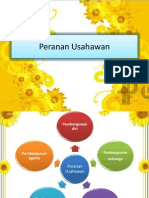 Peranan Usahawan