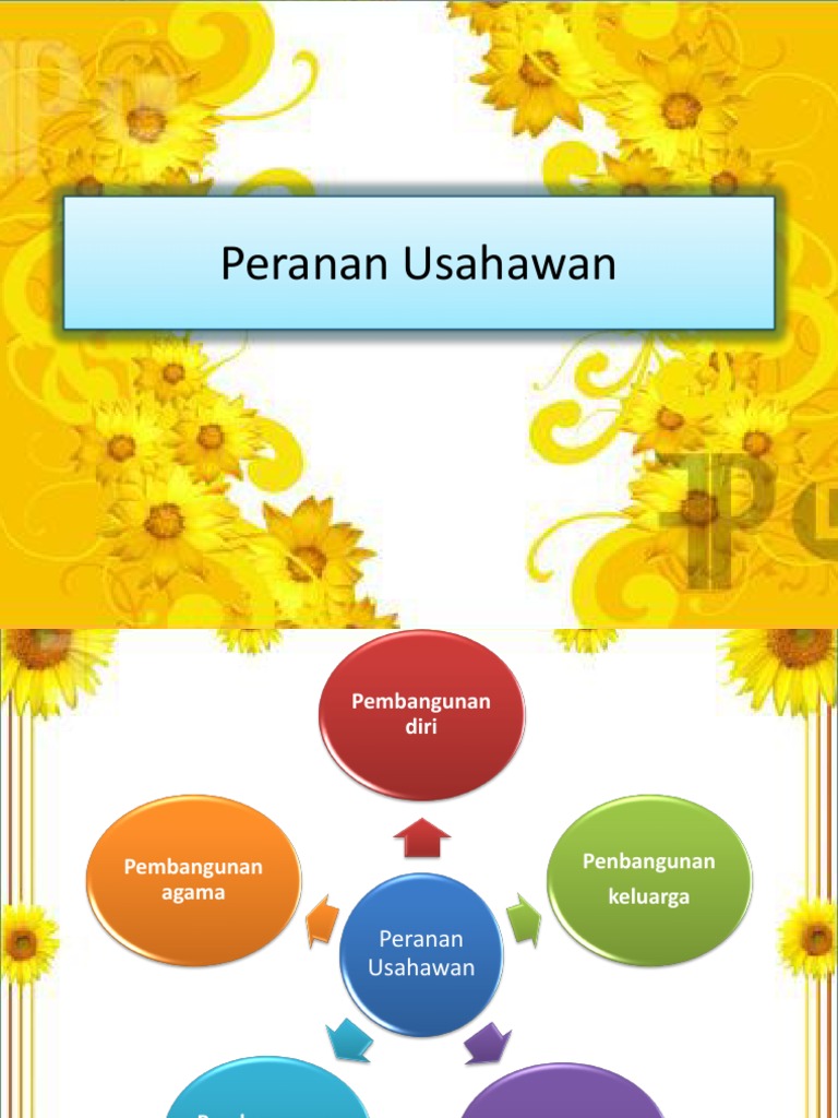 Peranan Usahawan