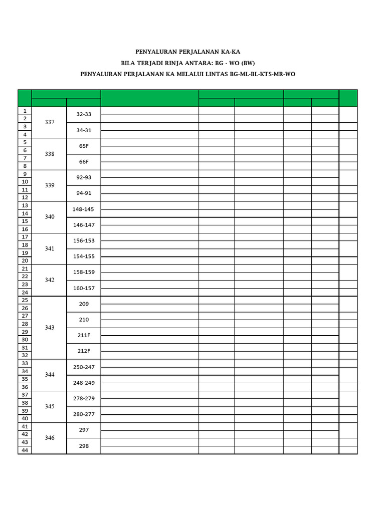 Jadwal Kereta Api Malka 2025 | PDF