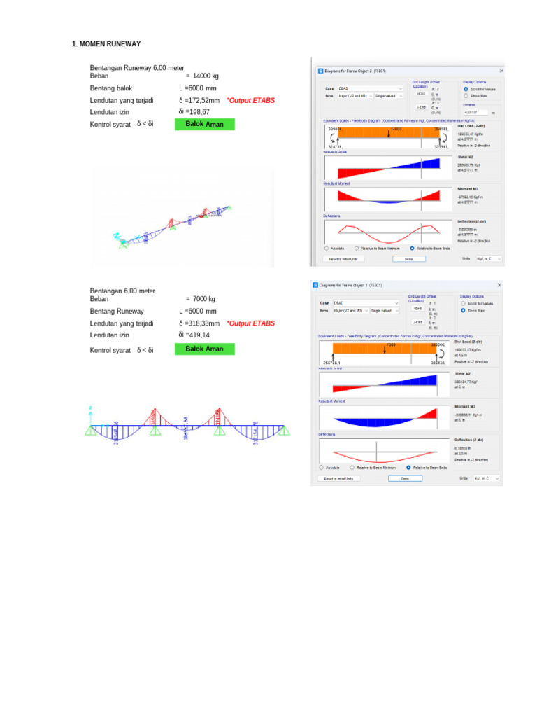 Analisa Runeway Ok | PDF