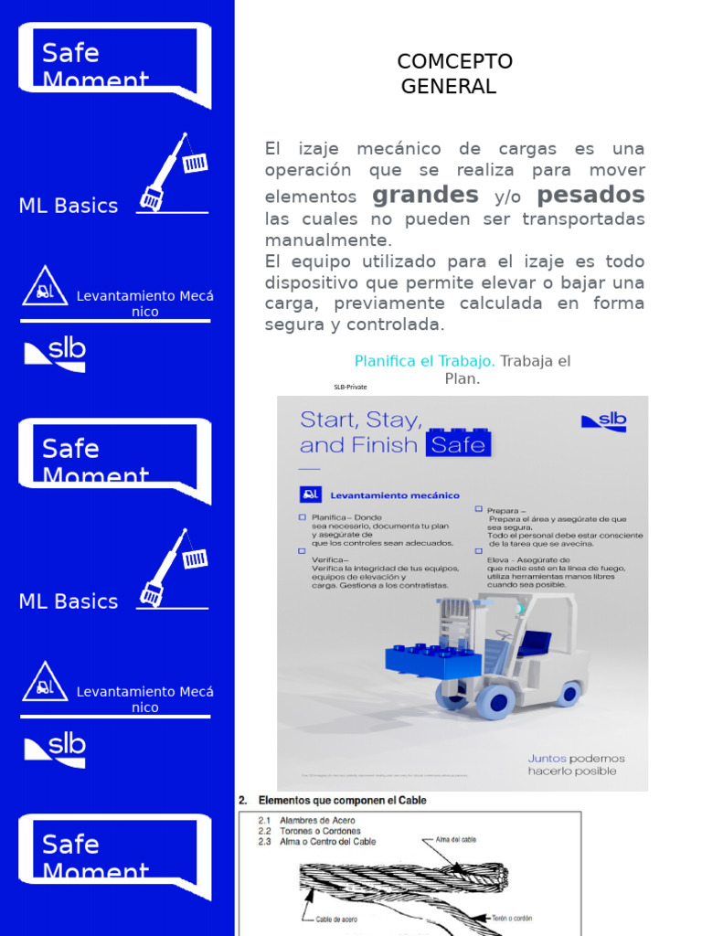 Mechanical Lifting Basics Safe Moment V00 Es Pdf