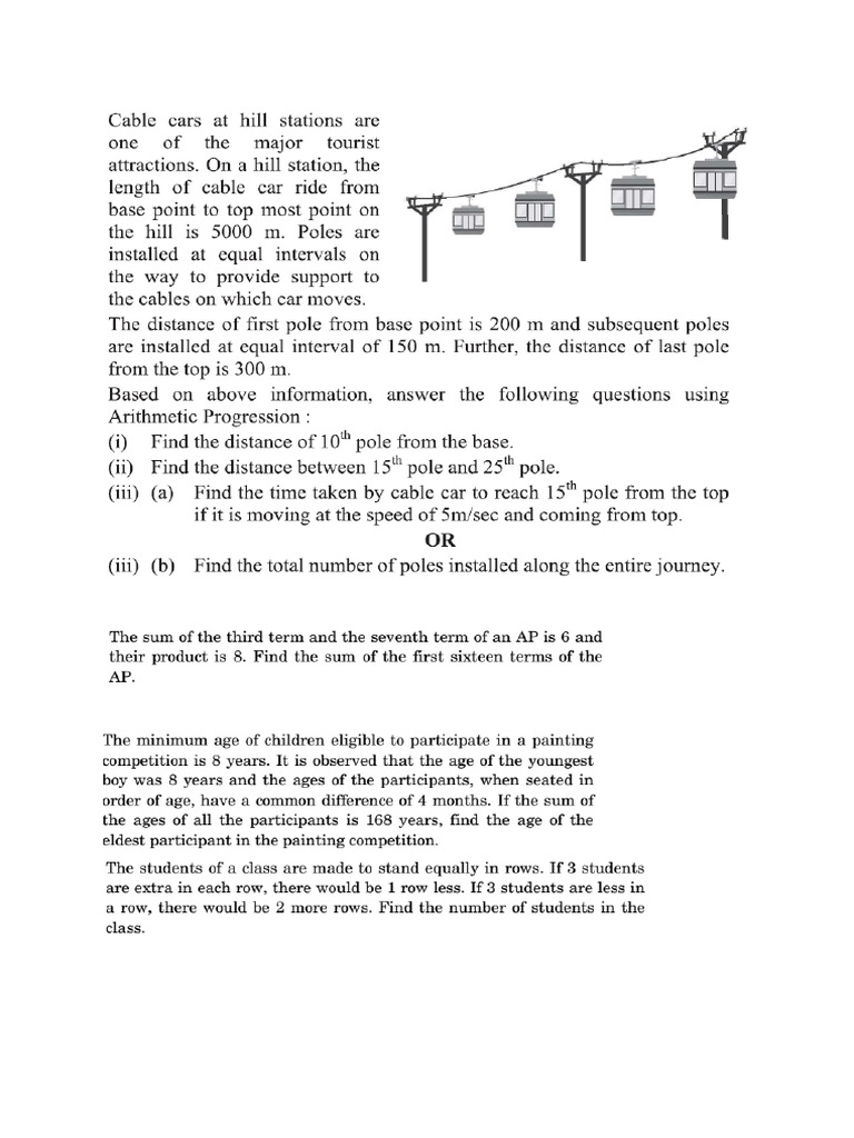 AP | PDF